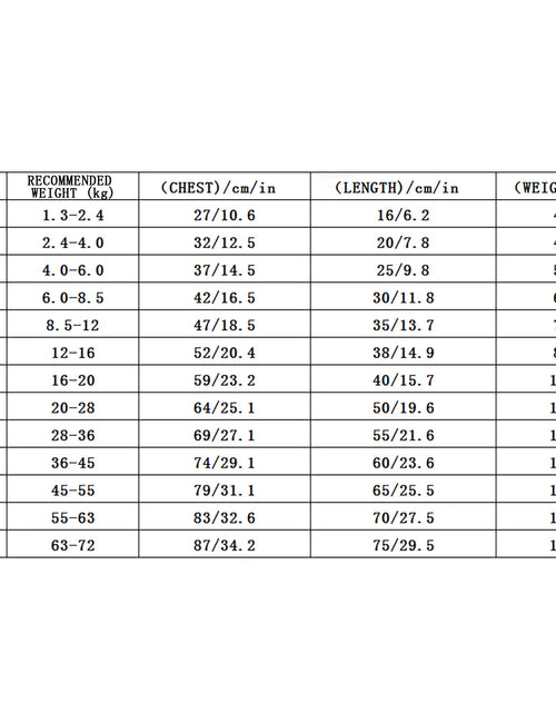 Load image into Gallery viewer, Large and Small Dog Sweaters Pet Sweaters Dog Pet Pet Rack Pet for Small Dogs Girl Pet for Small Dogs Boy Pet for Small Dogs Tutu Pet Clothes
